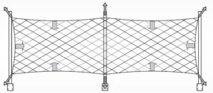 hekwerk-krachten